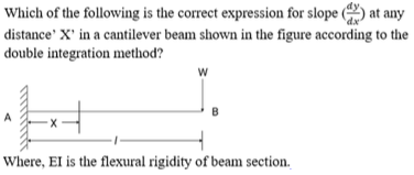 SSC JE CIVIL Question Paper 1 Previous Year 2024 Exam Date 06/06/2024 Morning Shift general